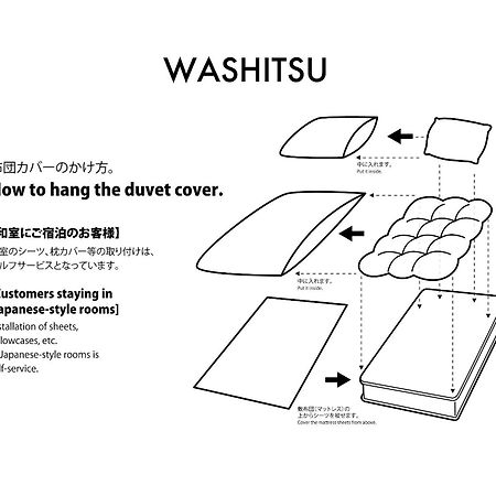 Adliv/Factry Stay/工場に泊まれる Waki Ruang foto